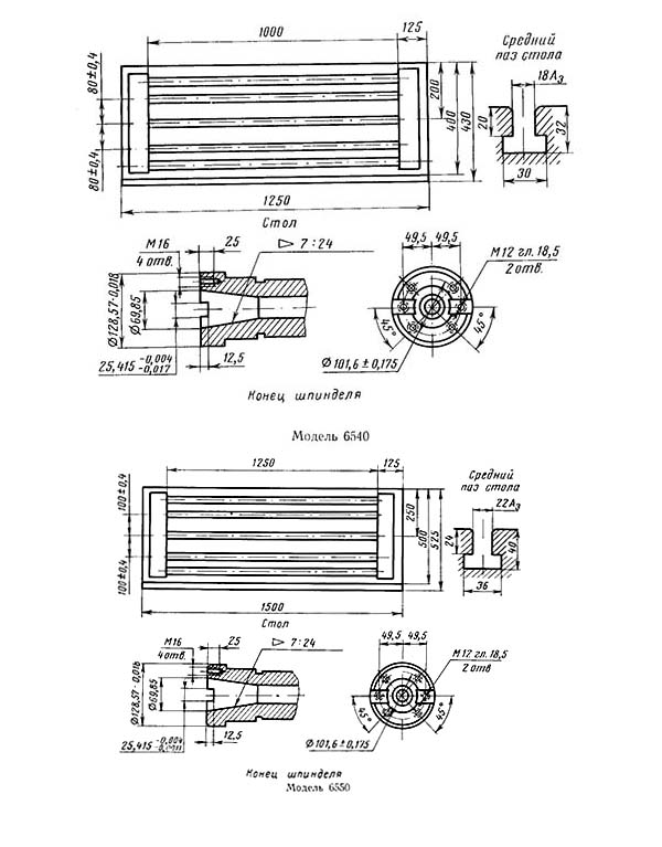 6540 Посадочные і присоединительные базы фрезерного верстата 6540
